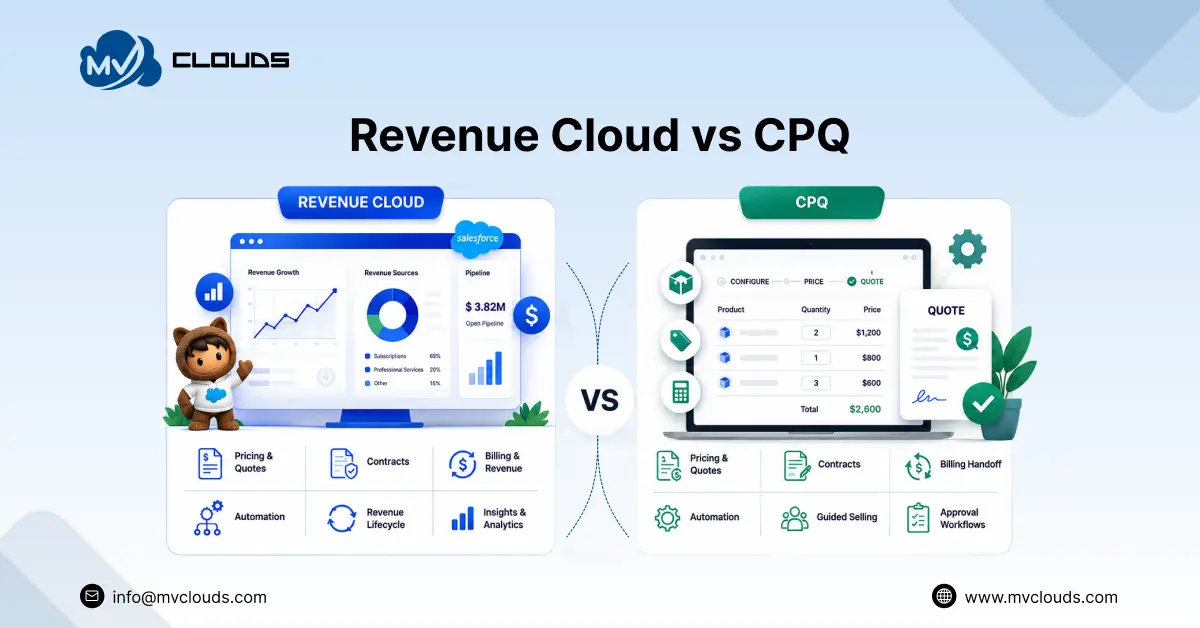 Salesforce Revenue Cloud vs Salesforce CPQ: What's Changed and Why Businesses Are Migrating